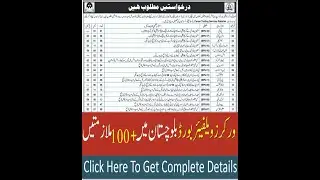 Workers welfare board Teacher CTSP Jobs 2020 Quetta Balochistan
