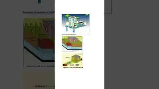 Rain water harvesting project methodology #subscribe #education @the_vishalk0720