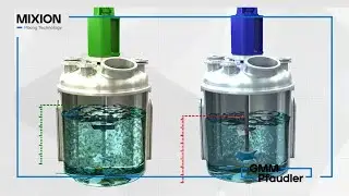 Mixion High Efficiency Gas Induction Impeller HEGI by GMM Pfaudler - How HEGI works