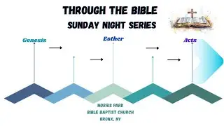 The Sacrifice of Isaac| Sun PM Sermon | 1-04-26| Genesis 22