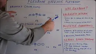 Flexbone Playbook для детского футбола