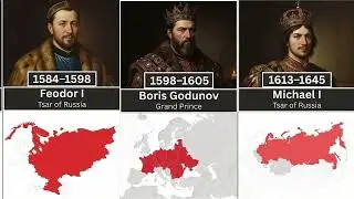 Timeline of Russian Rulers | From Principality of Moscow to Russian Federation