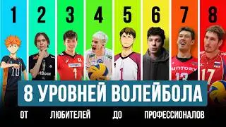 8 УРОВНЕЙ ИГРОКОВ В ВОЛЕЙБОЛ