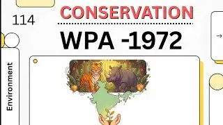 Wildlife protection act 1972 explain for UPSC | conservation | environment and ecology  