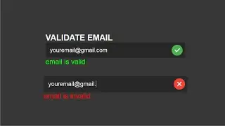 EMAIL VALIDATION USING HTML, CSS AND JAVASCRIPT.