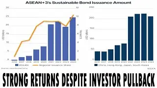Sustainable investing outlook: Strong returns amid net flow pressures