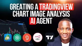 Технический анализ изображения графика Trading View AI Agent N8N &mdash; возможности Open AI GPT Vision