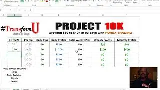 IML Imarketslive  Project 10k with just 20 pips per day