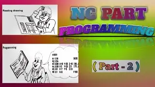 NC Part Programming Basic Tutorial, Part - 2, NC Part Programming Format and their Explanation