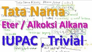 Tata Nama Alkoksi Alkana (Eter) IUPAC dan Trivial