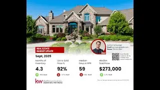 Floyd County GA Real Estate Market Update | September 2025 Housing Trends