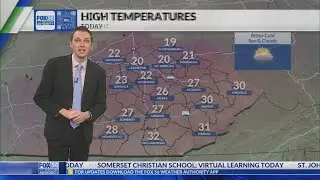 Kentucky weather forecast 5:45 a.m. 1/28/26