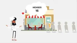 Introduction to Moka Loyalty Program