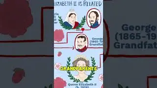 The Genetic Curse That DOOMED Royal Dynasties! 👑💀 #shorts #history