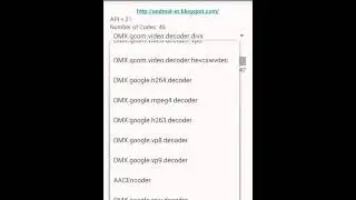 List supported Media Codec (test on Redmi 2 Android 4.4.4)