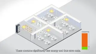 WAGO Relays and Optocouplers: Lighting Within Buildings &ndash; Fatal Current Peaks