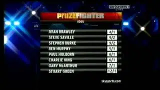 Prizefighter - The Lightweights 1/15