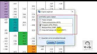 Reducción de dimensiones - factorización con análisis de componentes principales