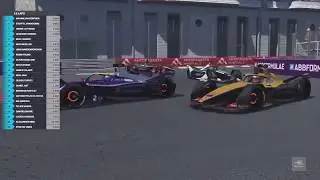 Full Highlights Formula E Race at Home Challenge