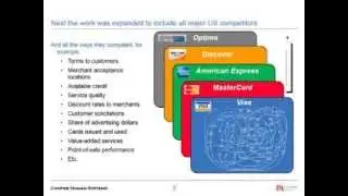 Credit Card Market Simulation: Identifying strategies that drive structural change