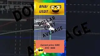 The BEST 2.2X crypto opportunities BNB/USDT DAILY #cryptocurrencytrading #cryptocurrency #BNB