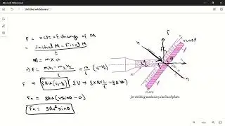 FORCE EXERTED BY JET ON A STATIONARY INCLINED PLATE