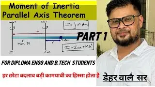 Parallel axis theorem 