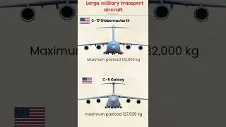 largest military transport aircraft #comparison #transportaircraft #aircraft #aircraftpayload