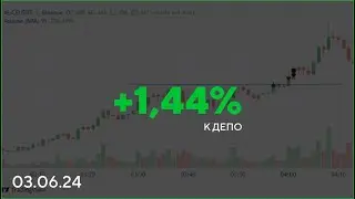 Пробой уровня / 03.06.2024 / ALICEUSDT / buy / + 1,44%
