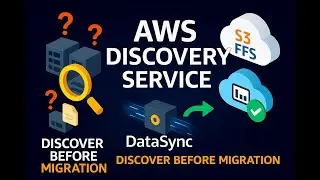 AWS Application Discovery Service Explained | Plan Cloud Migrations the Right Way