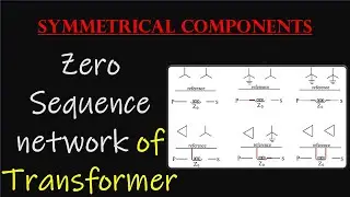 Lecture-7 Zero sequence network of Transformer || Symmetrical Components