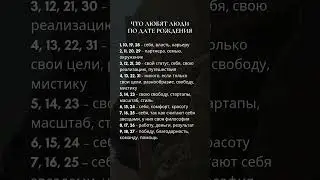 Что любят люди по дате рождения #нумерология #2025
