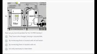005 How can you test the probes for the 15 ppm monitor