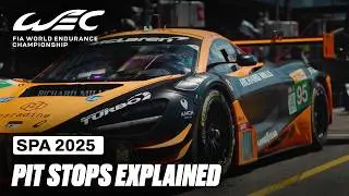 How a Pit Stop Works &ndash; Explained in Full | TotalEnergies 6 Hours of Spa 2025 | FIA WEC