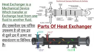 Heat Exchanger and Heat Exchanger parts