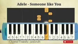 Adele | Someone like You | tutorial pianika