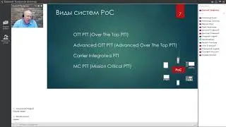 POC Technology