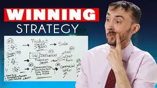 AD Funnels I Most Commonly Use To Make Lots Of Cash 💵🚀