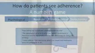 Caroline on Cystic Fibrosis Treatment | Patient Summit 2012
