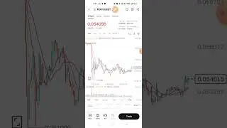 pixfi price #pixfi #shorts #short #viral #viralshorts .