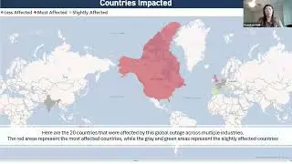 CrowdStrike & Microsoft Outage Impact: Noorulain Malik Data Analytics Bootcamp Final Project
