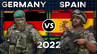 Germany vs Spain Military Power Comparison 2022