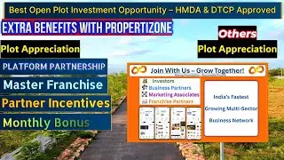 🏡 Propertizone &ndash; Property + Business Benefits for Investors
