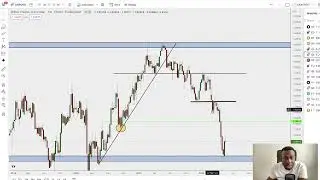 КАК ЗАРАБОТАТЬ 1000 ПИПСОВ НА ФОРЕКСЕ — РАЗГОВОР ТРЕЙДЕРА, ЭПИЗОД 28