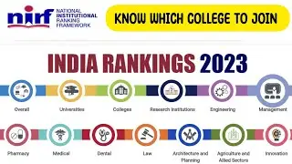 NIRF Ranking 2023 | NIRF Ranking 2023 colleges list #mniteducation #education