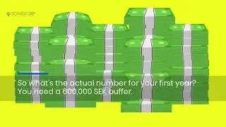 Sweden Business Cost: The Hidden 600,000 SEK Minimum