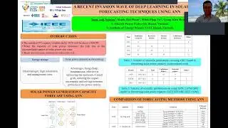 A RECENT INVASION WAVE OF DEEP LEARNING IN SOLAR POWER FORECASTING TECHNIQUES USING ANN