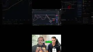 Ethereum  Crucial Resistance Level & Potential Price Drop!