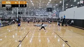 January 19, 2026= MLK vs Sparks - Day 3