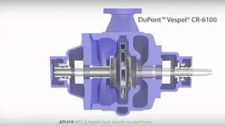 API610 (BB2) Radially Split Double-Suction Pump